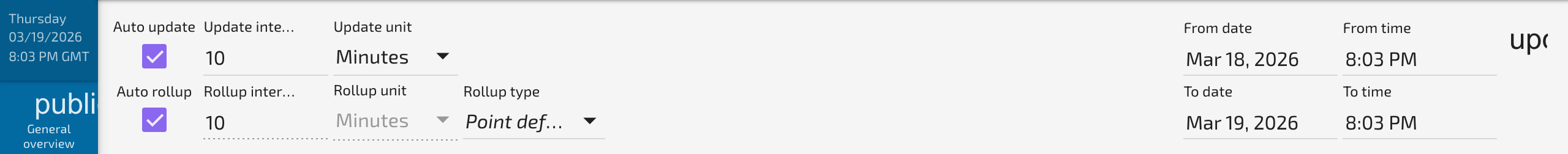 The date bar showing rollup type and interval controls with auto rollup toggle