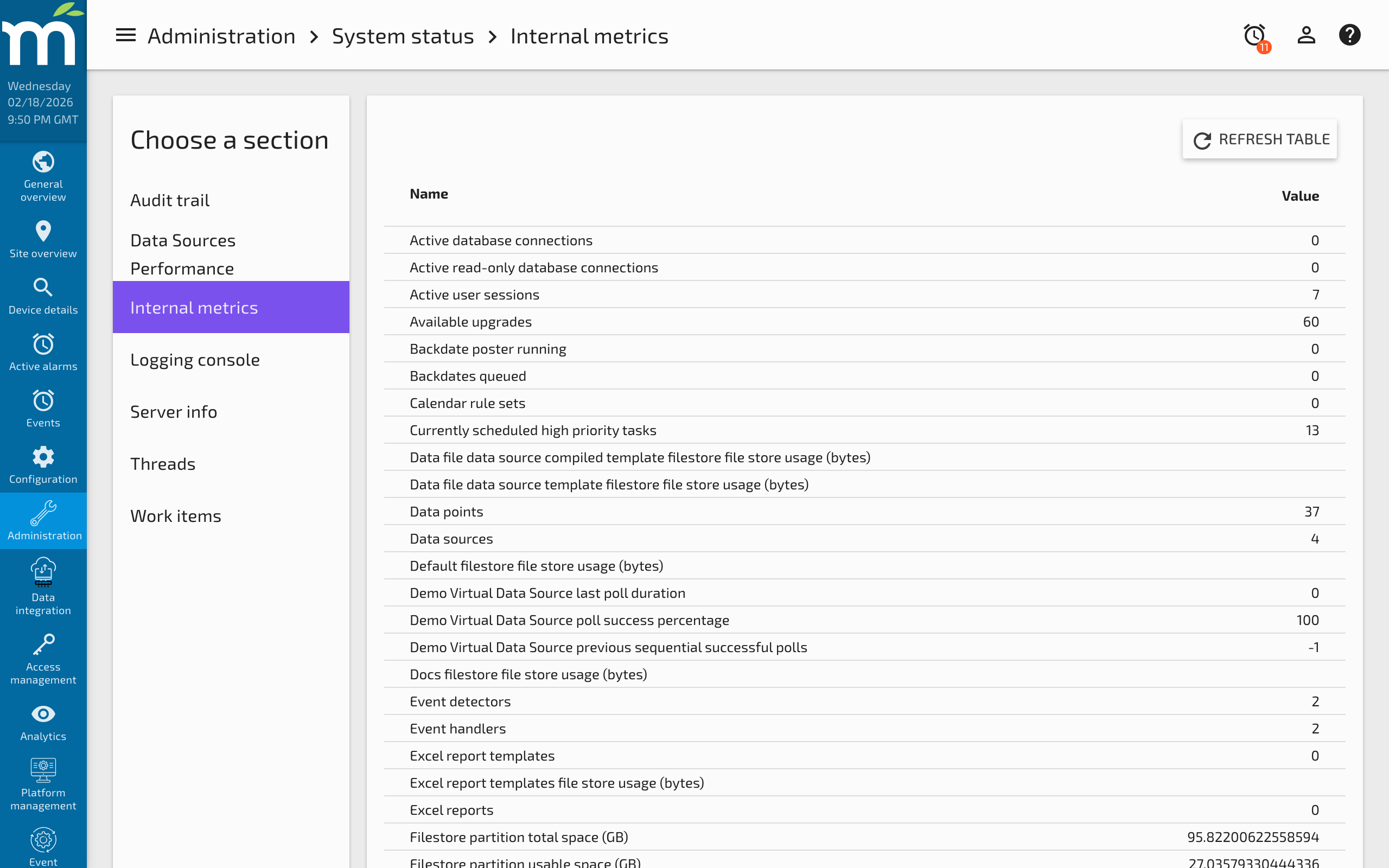 The Internal Metrics page showing a table of metric names and their current values
