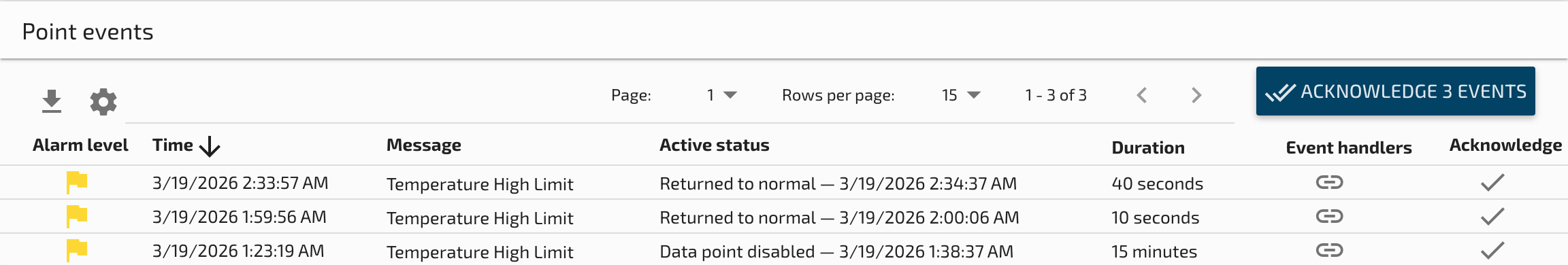 The events table filtered to show only events for the selected data point