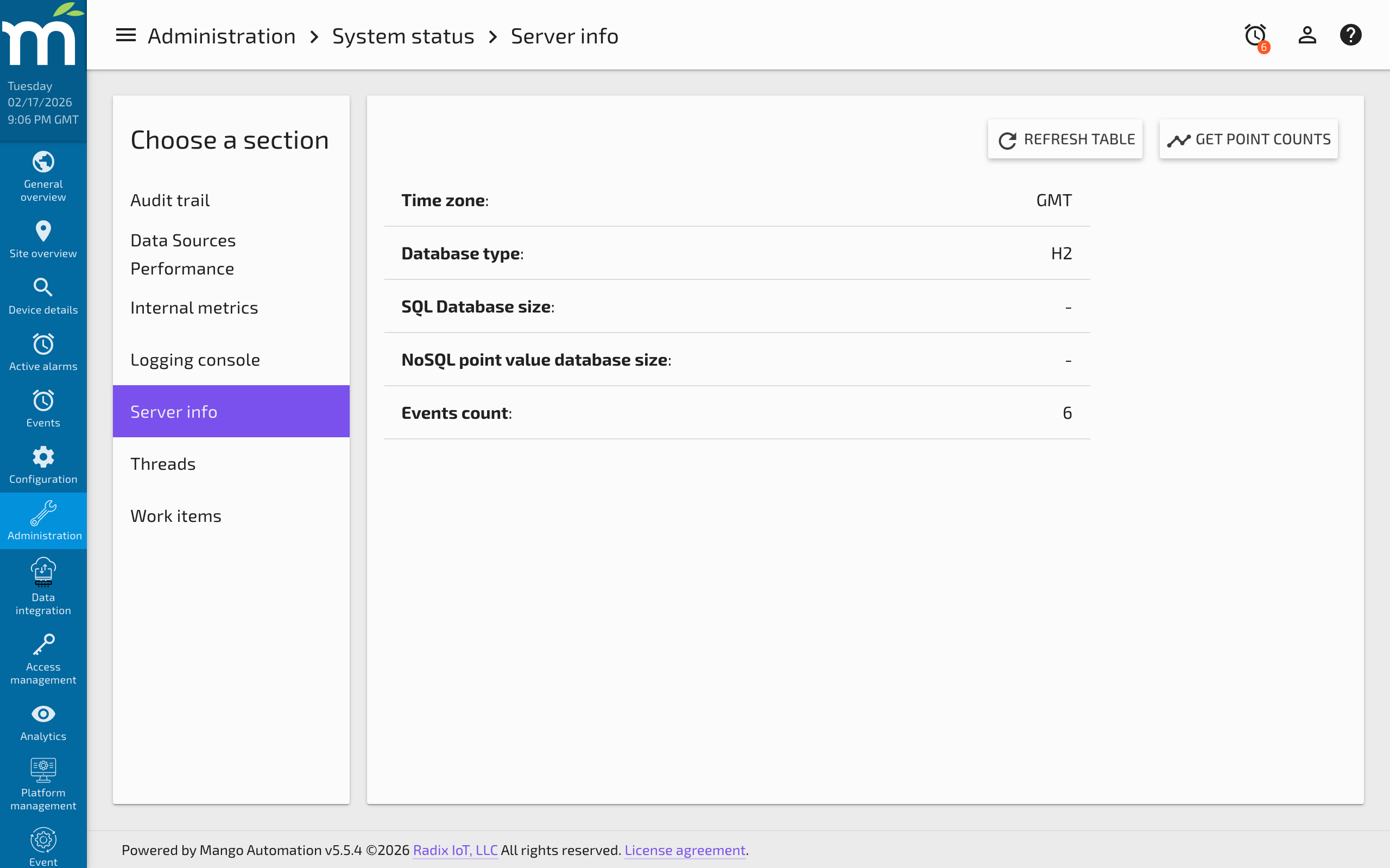 The point counts table showing Point Name, Point ID, and Count columns