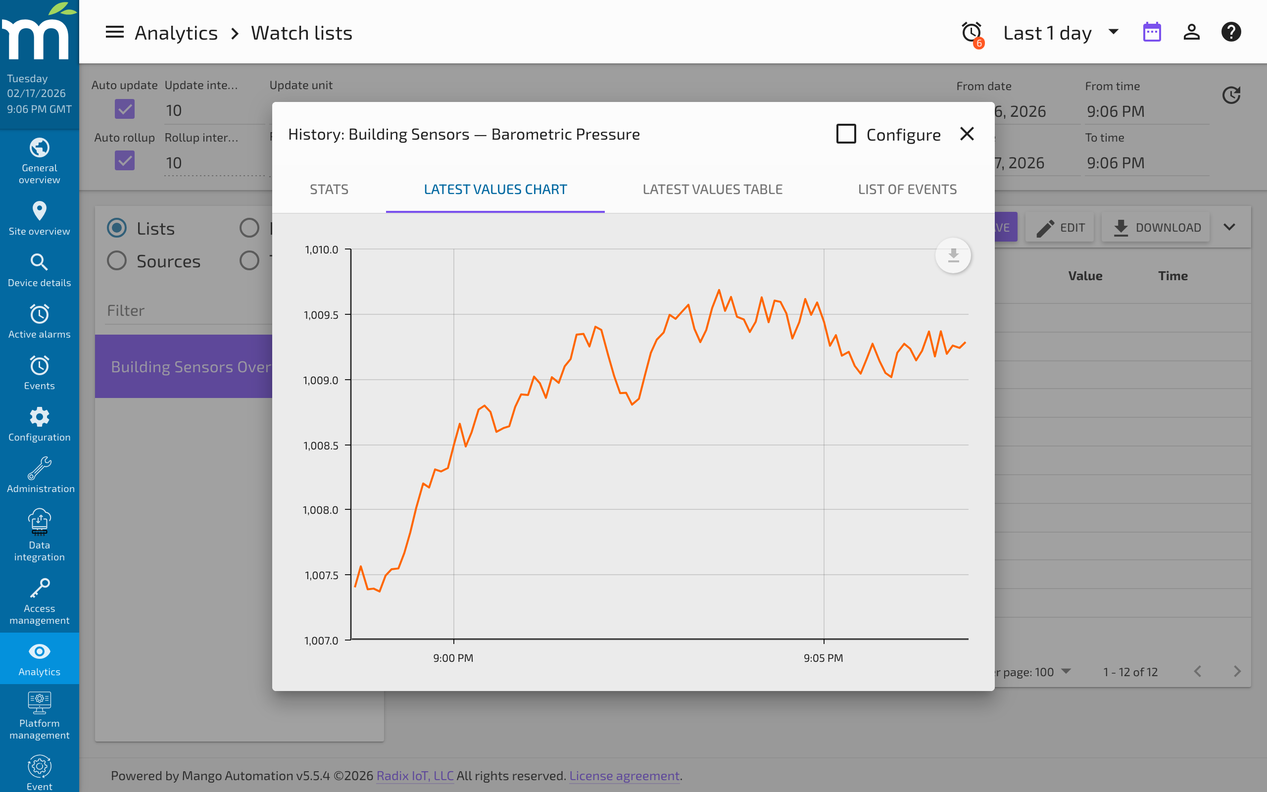 Setting a data point value from the Watch List using the pencil icon